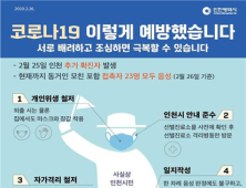 인천 계양구 40대 여성 코로나19 확진...구로 콜센터 직원 접촉자