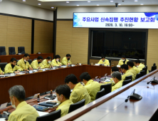 거제시, 주요사업 신속집행 추진 현황 보고회