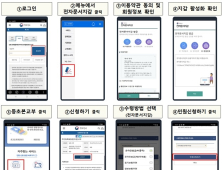 마스크 대리구매 땐 앱에서 받은 '전자 주민등록등본' 활용해도 된다