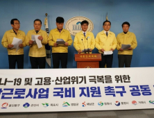 변광용 거제시장, 희망근로사업 국비 지원 요청