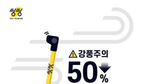 씽씽, 강풍주의보에 이용자 안전대책 실시