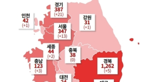 국내 확진자 82% ‘집단감염’