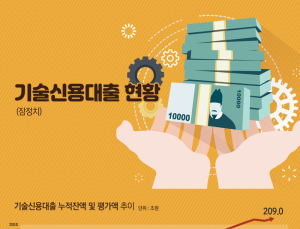 [쿠키IP랩] 국내 기술신용대출(TCB) 현황 - 2020년 1월 기준