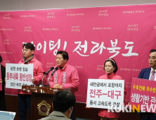 [총선]미래통합당 전북도당 선대위, 전북 6+1 공약 발표