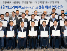 금융권, 10조원 증안펀드 '다함께코리아' 4월 초 가동