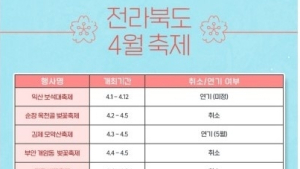봄 한철 장사 날아간 상인들...수백억원 대 지역경제 타격 우려