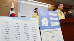 긴급재난지원금 지급 대상, 3월 건보료 합산액 소득하위 70%
