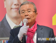 김종인, 서울 지역 거리유세