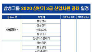 삼성그룹, 3급 대졸공채 시작...얼어붙은 채용시장 마중물 될까