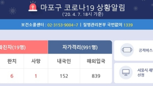 서울 첫 코로나19 사망자…세브란스병원 입원 44세 남성