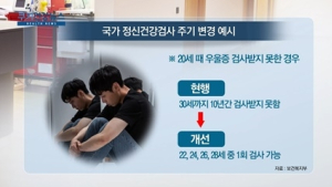 [쿠키건강뉴스] ‘우울증 국가검진’ 주기 변경…10년마다→10년 중 한번