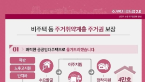 국토부, 비주택 쪽방 거주자에 보증금·이사비 걱정 없는 공공임대 지원