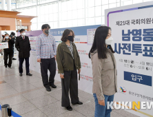 투표소에서도 '거리두기'