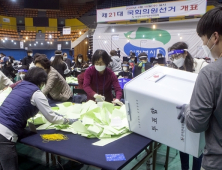 서울, 민주당 쏠림 심화… 49석 중 40석 확보 예상