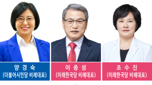 [총선] 비례정당으로 전북출신 6명 여의도로
