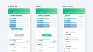 네이버, 총선 후 변화상...유지하는 것과 바뀐 것은?