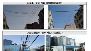 과기정통부, 어지러운 공중케이블 정리 나선다