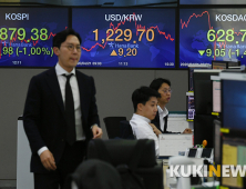 '마이너스 유가-김정은 중태설' 코스피, 코스닥 1%대 하락
