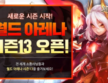 ‘서머너즈 워’, ‘SWC 2020’ 선수 선발 기준 ‘월드 아레나’ 시즌 13 시작