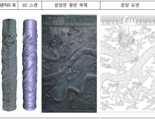 창경궁 자격루 제작 참여 4명 추가 확인…보존처리 완료