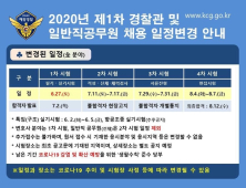 해경, 오는 6월 27일 올해 첫 공무원 채용 1차 필기·실기시험 실시