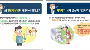 '식기세척기'에 일반 세제 사용…세척성능↓·고장↑·잔류↑