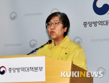 “아파도 쉬기 어렵다”… 생활방역 준수 어려움 1위