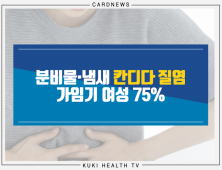 [카드뉴스] 분비물·냄새 칸디다 질염 가임기 여성 75%