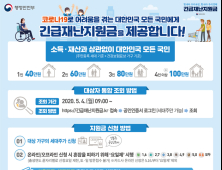 익산시, 정부 긴급재난지원금 전액지급…최대 규모 지원