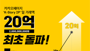 카카오페이지, IP통합 일거래액 20억원 돌파...사상최대 실적