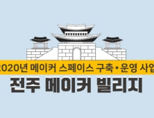 전주기전대 ‘전주형 메이커 스페이스’ 조성한다