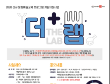 전북문화관광재단, 문화예술교육 프로그램 개발 ‘더 랩(The Lab)’ 공모
