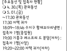용인 20대 확진자, 이태원 클럽 3곳 누볐다···'집단감염 우려'