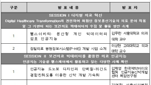 'AI-빅데이터' 컨퍼런스 개최…국내 보건산업 역량 제고 나서