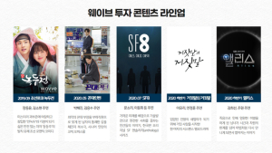 웨이브, 오리지널 드라마·예능 대폭 늘린다...'공격적 투자' 실시