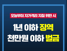 또 ‘거짓말’ 자가격리 위반... 4일간 서울·인천 활보 60대 확진