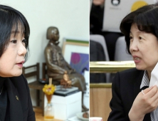 윤미향 ‘사수’ vs 양정숙 ‘제명’… 민주당 온도차