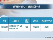 [쿠키건강뉴스] ‘중증 당뇨 검사’·‘협심증 역박동술’ 건강보험 적용
