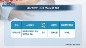 [쿠키건강뉴스] ‘중증 당뇨 검사’·‘협심증 역박동술’ 건강보험 적용
