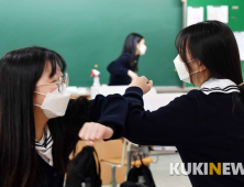 “너 정말 확찐자나 됐네” 이천양정여고 고3 개학 첫날 스케치