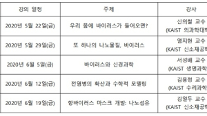 카이스트, 등교 학생 위한 '바이러스 및 감염병' 온라인 릴레이 특강 개최