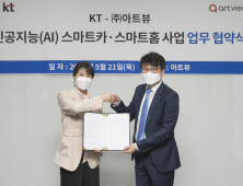 KT, 아트뷰와 스마트홈·스마트카 협력 위한 MOU