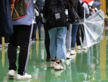'코로나19 뚫고 SK 공채시험'