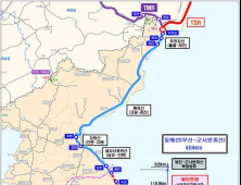 경북·부산·울산·강원, 동해선 상생발전을 위해 '의기투합'