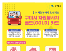 구미시종합자원봉사센터, 우수봉사자에 골드카드 발급