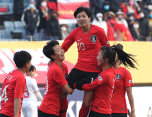 도쿄올림픽 여자축구 한·중 플레이오프, 내년 2월 개최