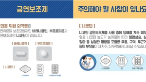 니코틴 패치·껌 사용 중 흡연하면 혈압상승·심장질환 부작용