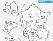 인천 개별공시지가, 작년보다 평균 4.11% 올라 1㎡당 30만1397원