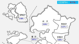 인천 개별공시지가, 작년보다 평균 4.11% 올라 1㎡당 30만1397원