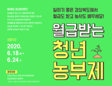 경북도, ‘월급받는 청년농부’ 추가 모집